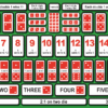 Sic Bo – A Complete Guide to Playing and Winning